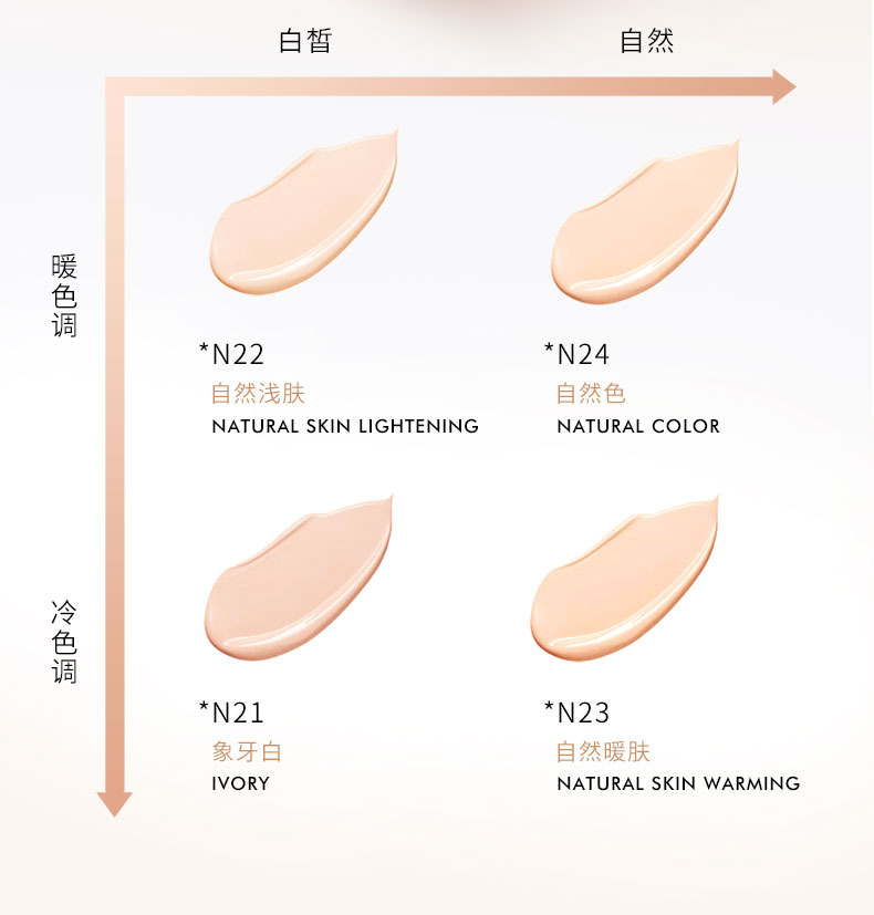 臻萃亮颜粉底液详情(2)_07.jpg